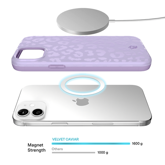 Lilac Leopard iPhone Case – Trendy Protective Phone Cover