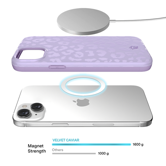 Lilac Leopard iPhone Case – Trendy Protective Phone Cover