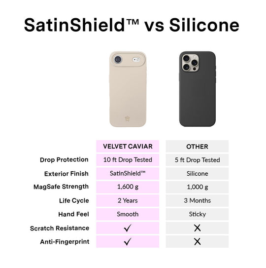 Sand Stone iPhone Case – Cute Aesthetic Phone Cover