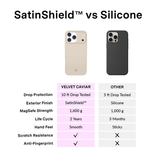 Sand Stone iPhone Case – Cute Aesthetic Phone Cover