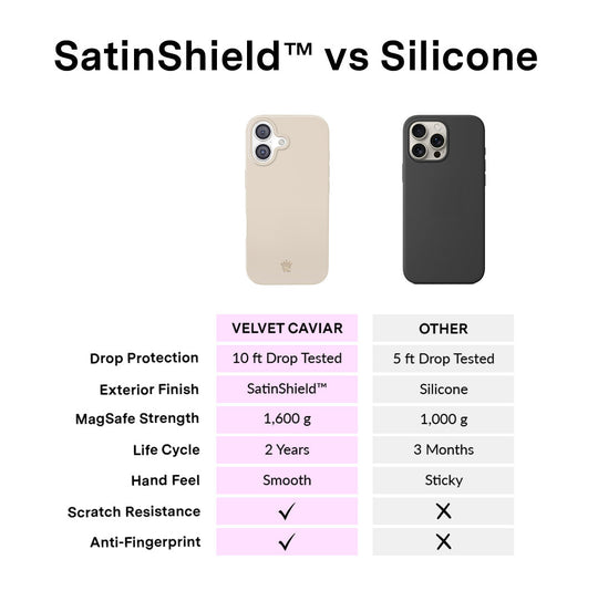 Sand Stone iPhone Case – Cute Aesthetic Phone Cover