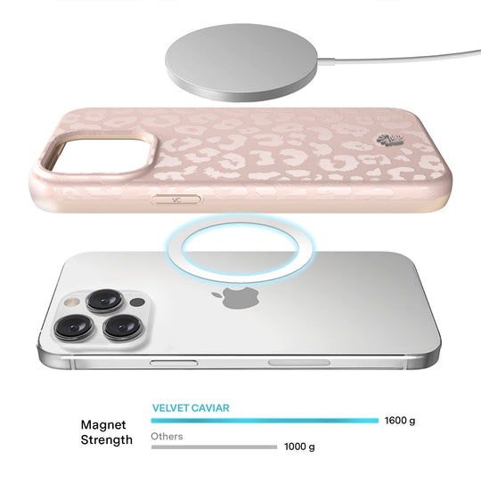 Nude Leopard iPhone Case – Trendy Protective Phone Cover