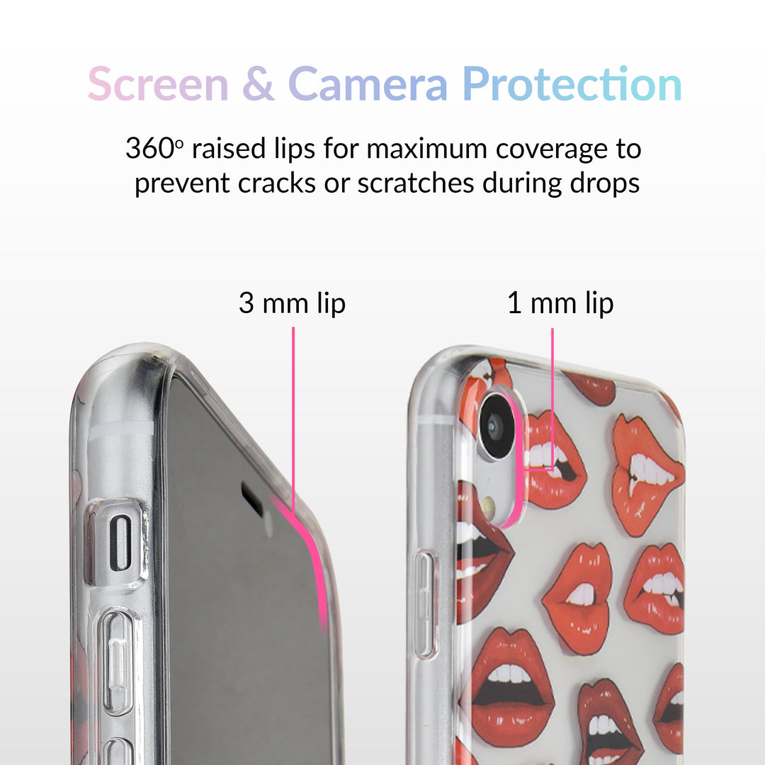 Red Lips iPhone Case – Chic Designer-Style Phone Cover