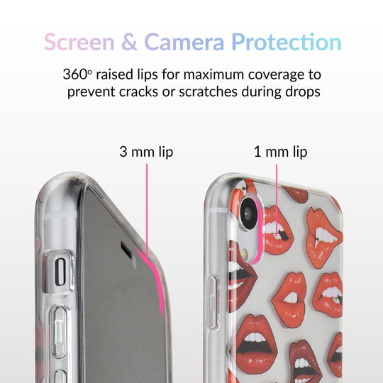 Red Lips iPhone Case – Chic Designer-Style Phone Cover